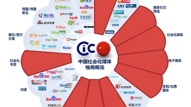 品牌设计合同与VI设计合同：本质区别与关键要素